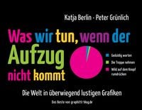 Produktbild: Was wir tun, wenn der Aufzug nicht kommt
