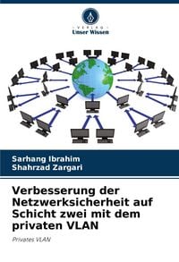 Produktbild: Verbesserung der Netzwerksicherheit auf Schicht zwei mit dem privaten VLAN