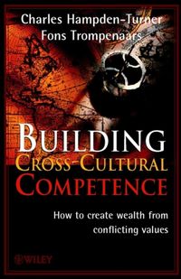 Produktbild: Building Cross-Cultural Competence
