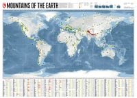 Produktbild: Mountains of the Earth