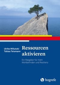 Produktbild: Ressourcen aktivieren