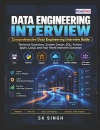 Produktbild: Data Engineering Interview