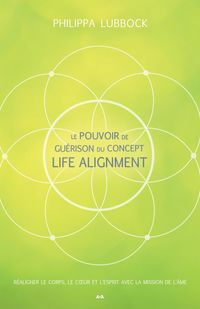 Produktbild: Le pouvoir de guerison du concept Life Alignment