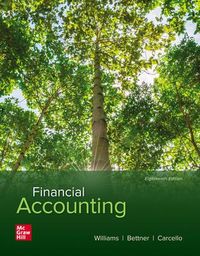 Produktbild: Loose Leaf for Financial Accounting