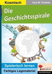Produktbild: Die Geschichtsspirale
