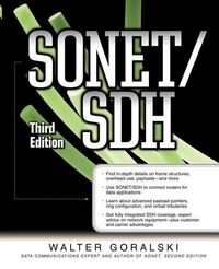 Produktbild: Sonet/sdh