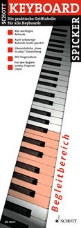 Produktbild: Keyboard Spicker