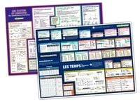 Produktbild: mindmemo Lernposter 2er Set - Franz&ouml;sische Zeiten + Wortarten Grammatik lernen Grundwissen Lernhilfe