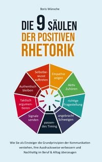 Produktbild: Die 9 S&auml;ulen der positiven Rhetorik