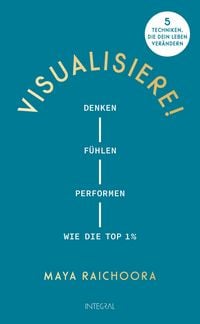Produktbild: Visualisiere!