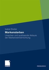 Produktbild: Markensterben