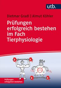 Produktbild: Pr&uuml;fungen erfolgreich bestehen im Fach Tierphysiologie
