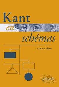 Produktbild: Kant en sch&eacute;mas