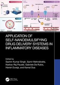 Produktbild: Application of Self-Nanoemulsifying Drug Delivery Systems in Inflammatory Diseases