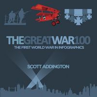 Produktbild: Grt War 100