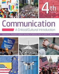Produktbild: Communication