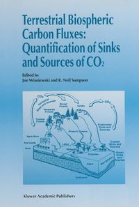 Produktbild: Terrestrial Biospheric Carbon Fluxes Quantification of Sinks and Sources of CO2