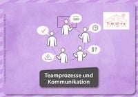 Produktbild: Kartenset Heilerziehung - Team Teilhabe