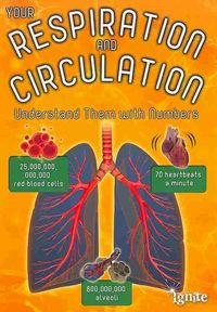 Produktbild: Your Respiration & Circulation