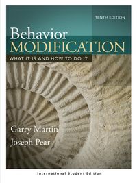 Produktbild: Behavior Modification