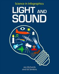 Produktbild: Light & Sound