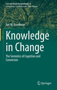 Produktbild: Knowledge in Change