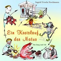 Produktbild: Ein Kreislauf der Natur