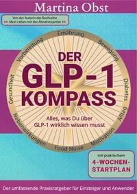 Produktbild: Der GLP-1-Kompass