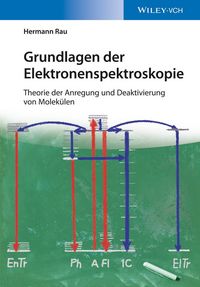 Produktbild: Grundlagen der Elektronenspektroskopie