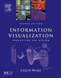 Produktbild: Information Visualization
