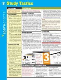 Produktbild: Sparkcharts Study Tactics Spar