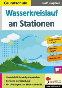 Produktbild: Wasserkreislauf an Stationen / Grundschule