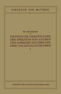 Produktbild: Graphische Darstellung der Spektren von Atomen und Ionen mit Ein, Zwei und Drei Valenzelektronen