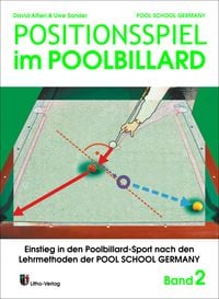 Bild vom Artikel Trainingsmethoden der Pool School Germany / Positionsspiel im Poolbillard vom Autor David Alfieri