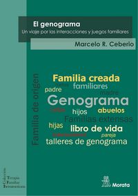 Produktbild: El Genograma: Un viaje por las interacciones y juegos familiares