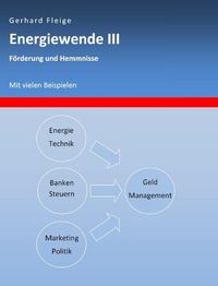 Produktbild: Energiewende III