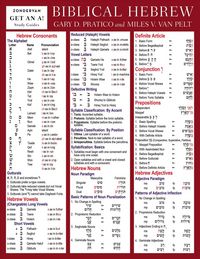 Produktbild: Biblical Hebrew Laminated Sheet