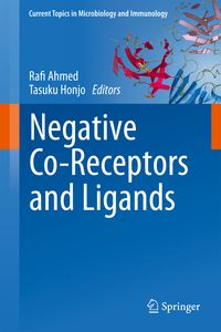 Produktbild: Negative Co-Receptors and Ligands