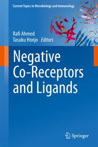 Produktbild: Negative Co-Receptors and Ligands