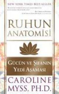 Produktbild: Ruhun Anatomisi