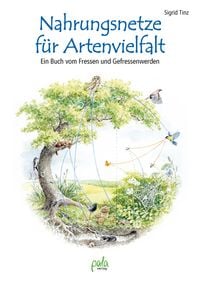 Produktbild: Nahrungsnetze f&uuml;r Artenvielfalt