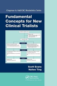 Produktbild: Fundamental Concepts for New Clinical Trialists