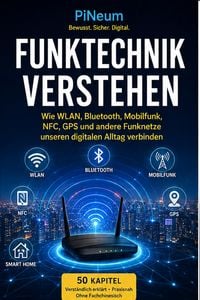 Produktbild: Funktechnik verstehen