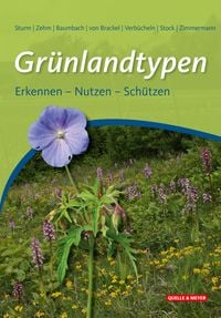 Produktbild: Gr&uuml;nlandtypen