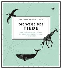Produktbild: Die Wege der Tiere