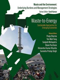 Produktbild: Waste-to-Energy