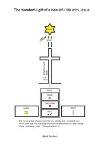 Produktbild: The wonderful gift of a beautiful life with Jesus