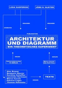 Bild vom Artikel Architektur und Diagramm. Ein theoretisches Experiment vom Autor 