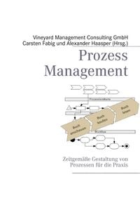 Produktbild: Prozessmanagement