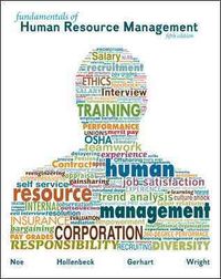 Produktbild: Fundamentals Of Human Resource